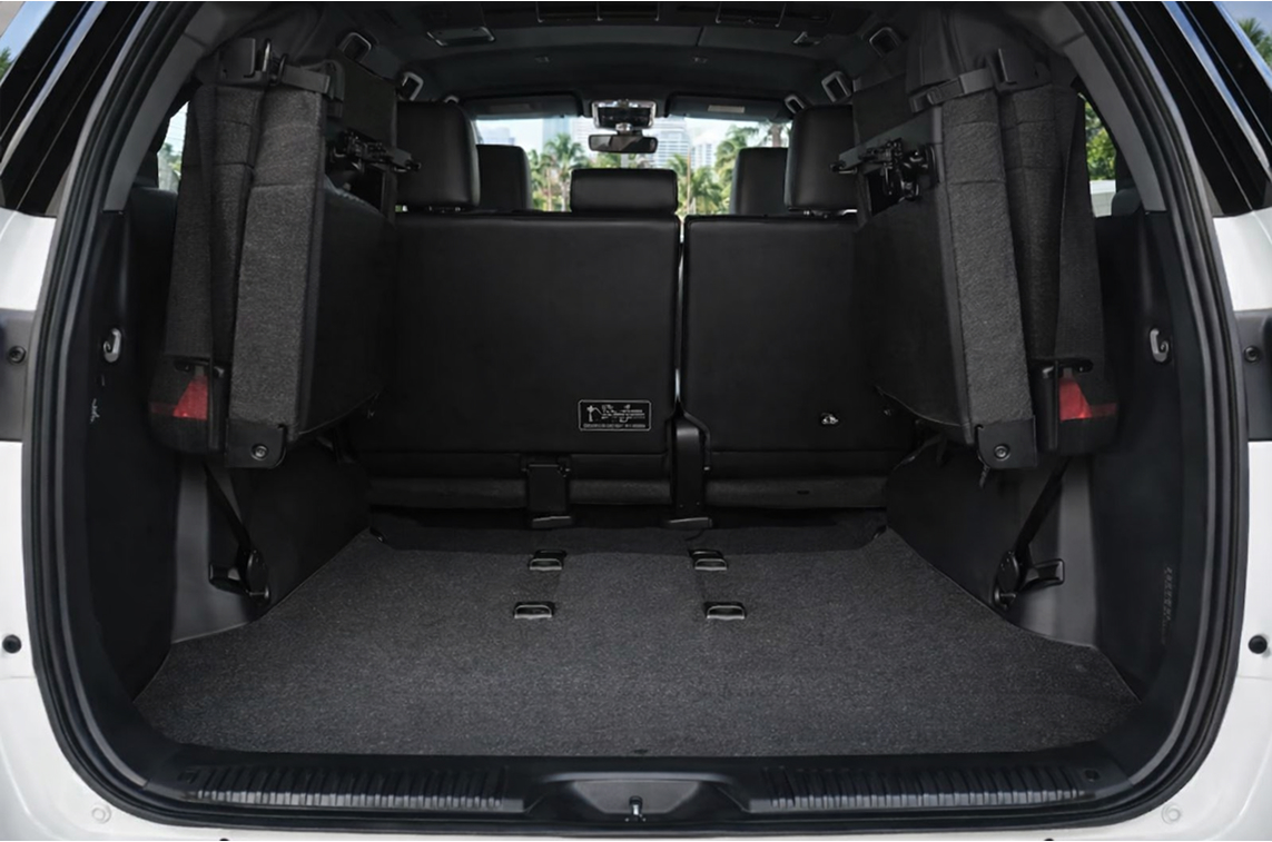 Toyota Fortuner - Image 6